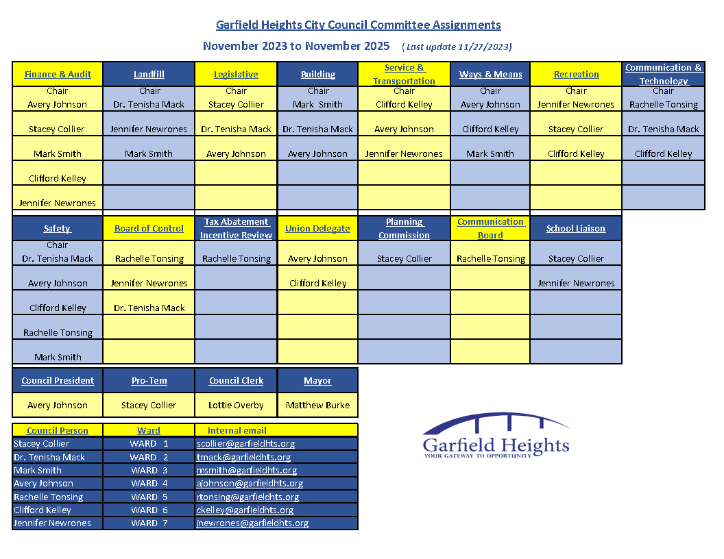 committee assignment 2023_