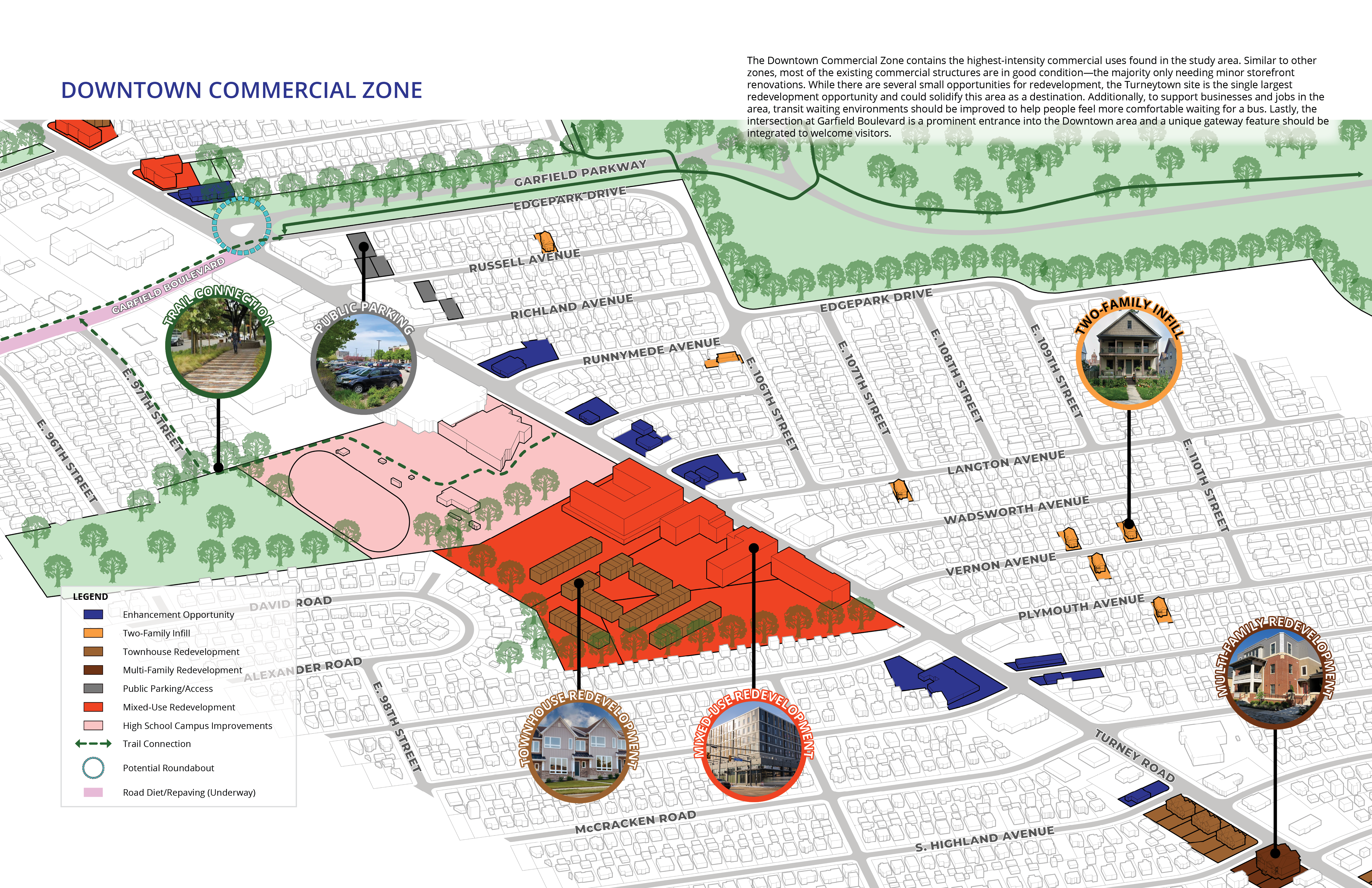 Overview of Proposed Turney Road Downtown Commercial Zone